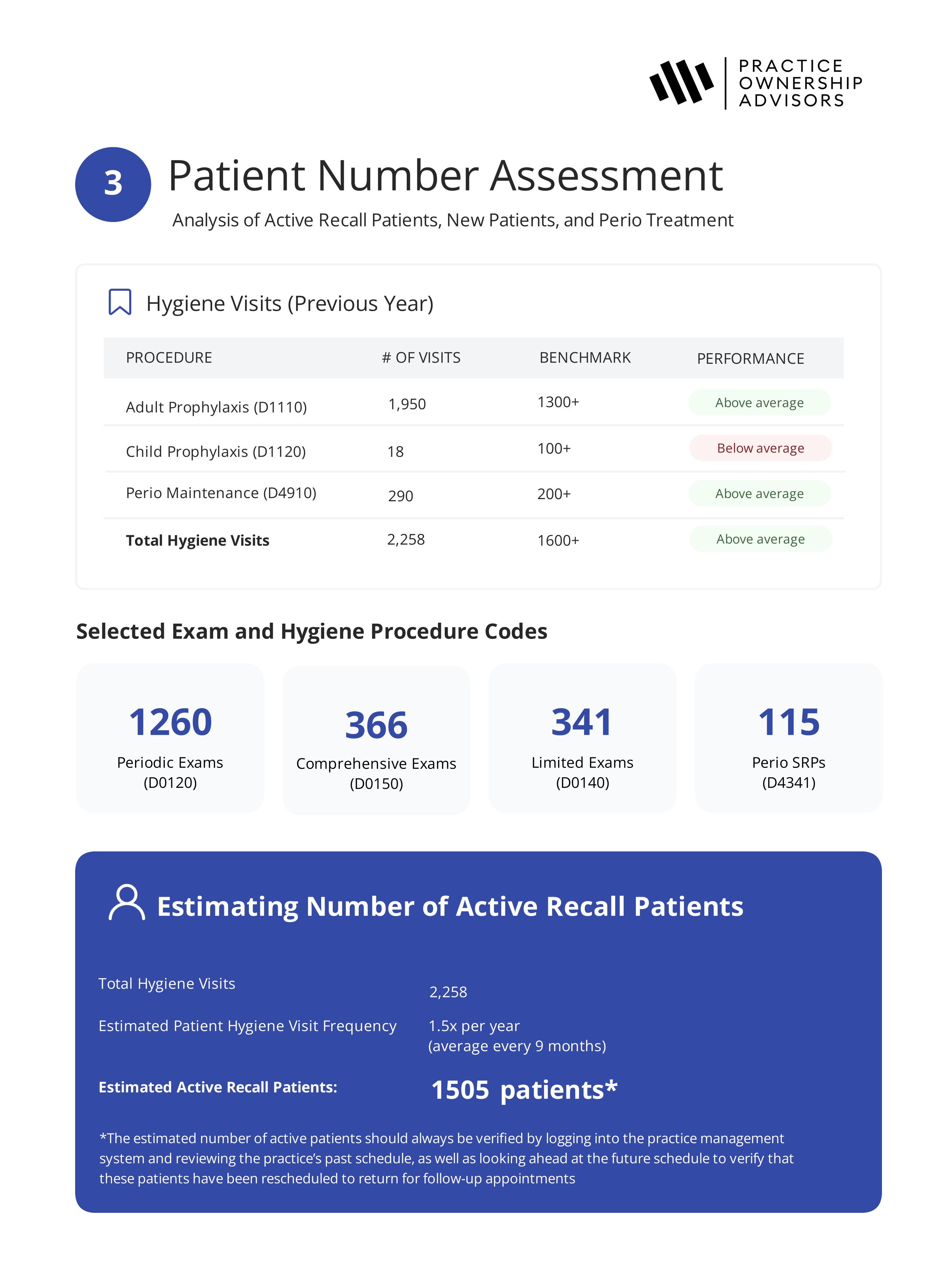 Practice Evaluation Report page 4